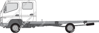 FUSO Canter Chassis for superstructures, 2006–2012