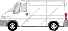 Fiat Ducato furgone, 1994–2002