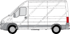 Fiat Ducato furgón, 2002–2006