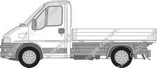 Fiat Ducato, 2002–2006