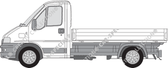 Fiat Ducato platform, 2002–2006