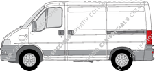 Fiat Ducato furgone, 2002–2006