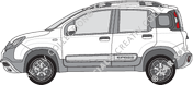 Fiat Panda, 2015–2020