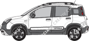 Fiat Panda, current (since 2021)