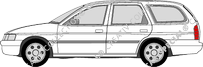 Ford Escort Turnier combi, 1992–1995