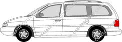 Ford Windstar Station wagon, 1995–1997