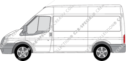 Ford Transit furgone, 2006–2014