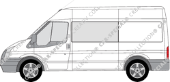 Ford Transit Kastenwagen, 2006–2014