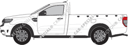 Ford Ranger, 2019–2022