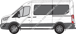 Ford E-Transit, actueel (sinds 2022)