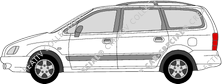 Hyundai Trajet Station wagon, 2000–2004