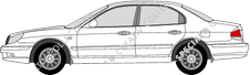 Hyundai Sonata berlina, 2001–2005