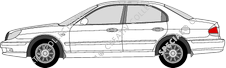 Hyundai Sonata, 2002–2005