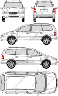 Hyundai Trajet, station wagon, 5 Doors (2003)