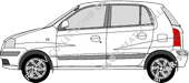 Hyundai Atos break, 2004–2008