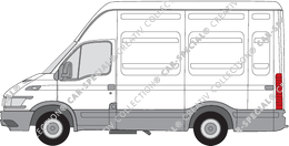 Iveco Daily Kastenwagen, 1999–2006