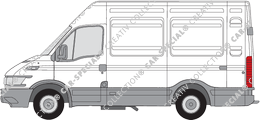 Iveco Daily furgone, 1999–2006