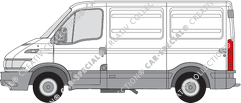 Iveco Daily van/transporter, 1999–2006