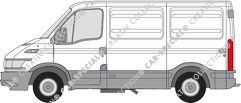 Iveco Daily, 1999–2006