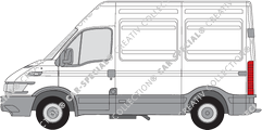 Iveco Daily van/transporter, 1999–2006