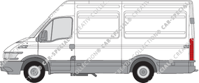 Iveco Daily, 1999–2006