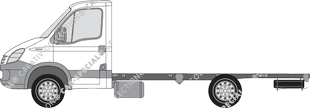 Iveco Daily Chassis for superstructures, 2006–2011