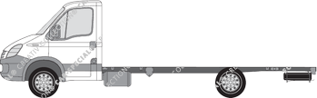 Iveco Daily Chassis for superstructures, 2006–2011