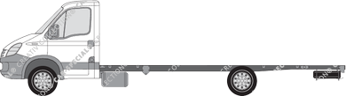 Iveco Daily Chassis for superstructures, 2006–2011