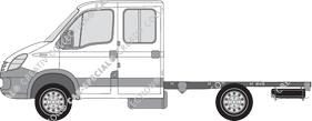 Iveco Daily Fahrgestell für Aufbauten, 2006–2011