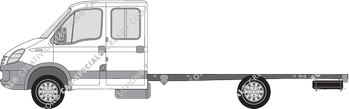 Iveco Daily Fahrgestell für Aufbauten, 2006–2011