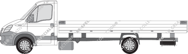 Iveco Daily, 2006–2011