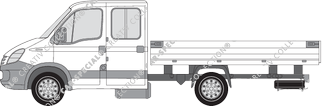 Iveco Daily platform, 2006–2011