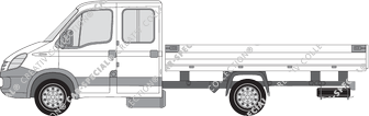 Iveco Daily platform, 2006–2011