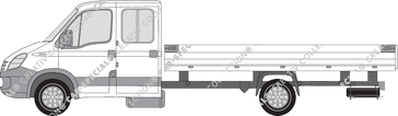Iveco Daily platform, 2006–2011