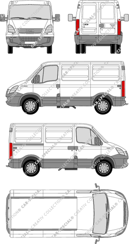 Iveco Daily 45 C, Radstand 3000, Kastenwagen, Dachhöhe 1, 1 Sliding Door (2006)