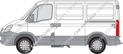 Iveco Daily, 2006–2011