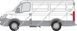 Iveco Daily furgón, 2006–2011