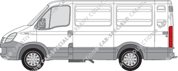 Iveco Daily, 2006–2011