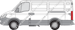 Iveco Daily van/transporter, 2006–2011