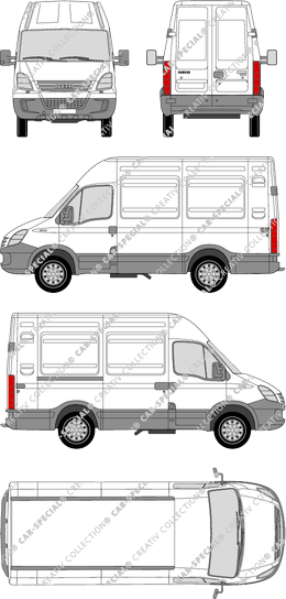 Iveco Daily 35 S, Radstand 3000L, Kastenwagen, Dachhöhe 2, Radstand 3000L, 1 Sliding Door (2006)