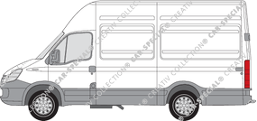 Iveco Daily Kastenwagen, 2006–2011