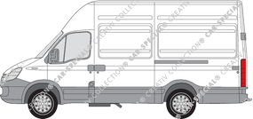 Iveco Daily furgone, 2006–2011