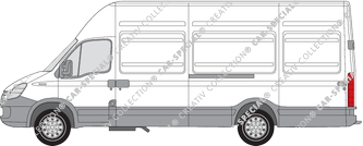 Iveco Daily van/transporter, 2006–2011