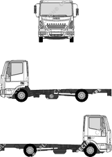 Iveco Eurocargo Chassis for superstructures, 2005–2008 (Ivec_097)