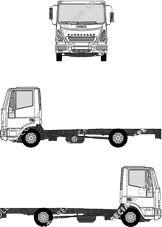 Iveco Eurocargo ML90 E17, ML90 E17, Fahrgestell für Aufbauten, Normalfahrerhaus (2005)