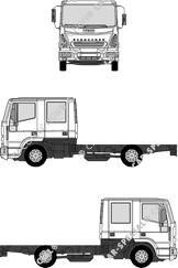 Iveco Eurocargo, 2005–2008 (Ivec_102)