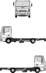 Iveco Eurocargo Chassis for superstructures, 2005–2008 (Ivec_105)