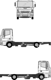 Iveco Eurocargo Fahrgestell für Aufbauten, 2005–2008 (Ivec_105)