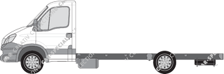 Iveco Daily, 2012–2014