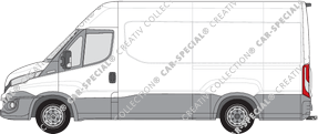 Iveco Daily, 2014–2021